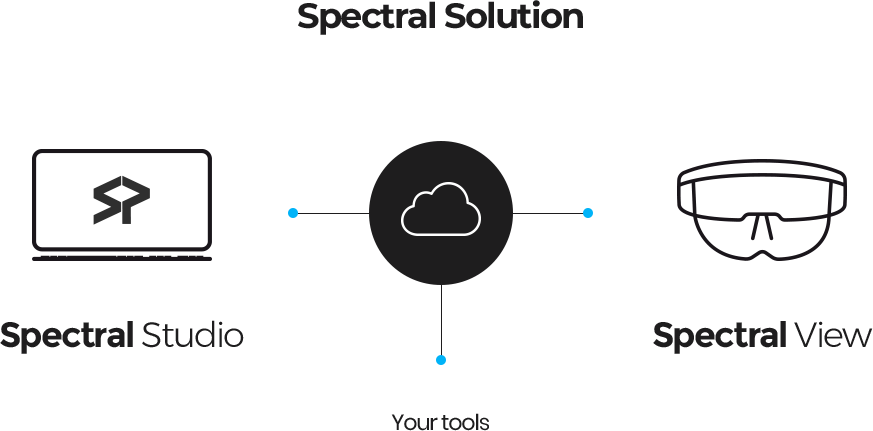 solution-spectral-EN